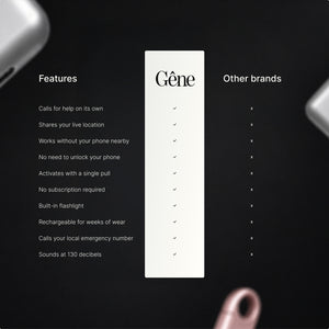 Gêne Personal Safety Alarm